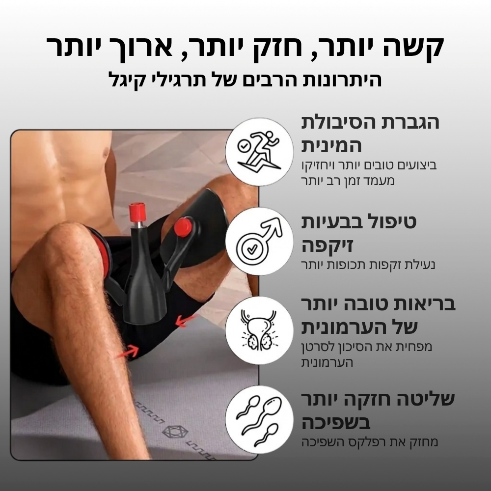 חזק יותר. שולט יותר. מרגיש יותר – אימון אחד ביום שעושה את ההבדל, ערכה ביתית מבית REVON