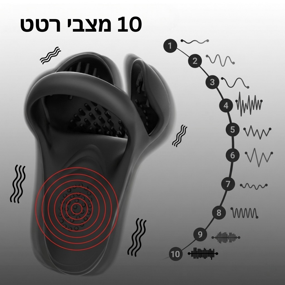 מערכת גירוי ושיפור ביצועים – הפתרון הטוב ביותר ליותר עובי ושליטה מבית REVON
