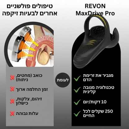 מערכת גירוי ושיפור ביצועים – הפתרון הטוב ביותר ליותר עובי ושליטה מבית REVON