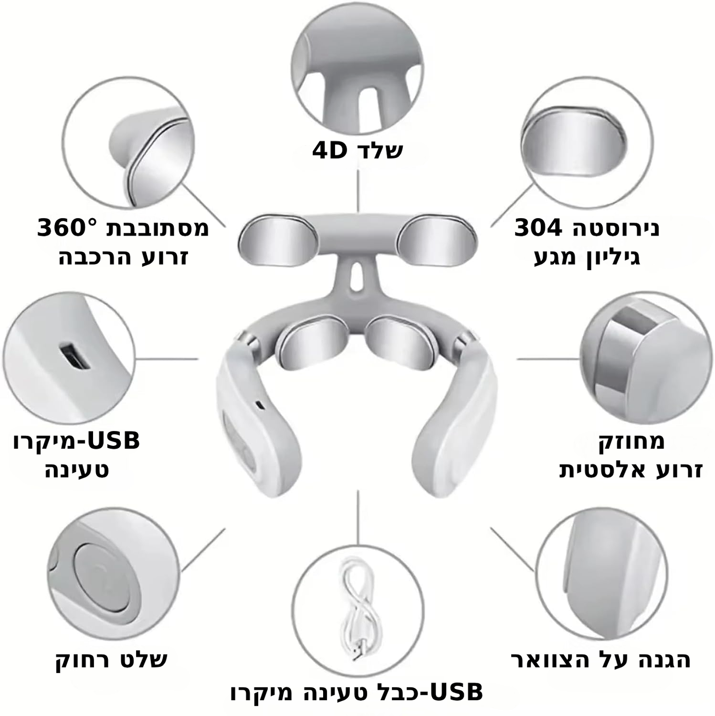 מכשיר עיסוי חשמלי לצוואר NeckGuard™