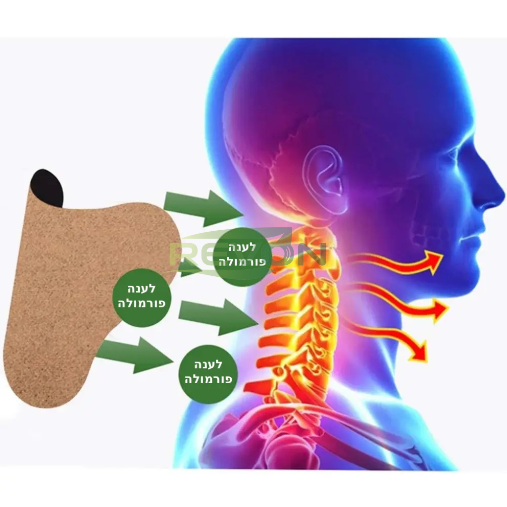 מדבקות צוואר PureHerb Relief™