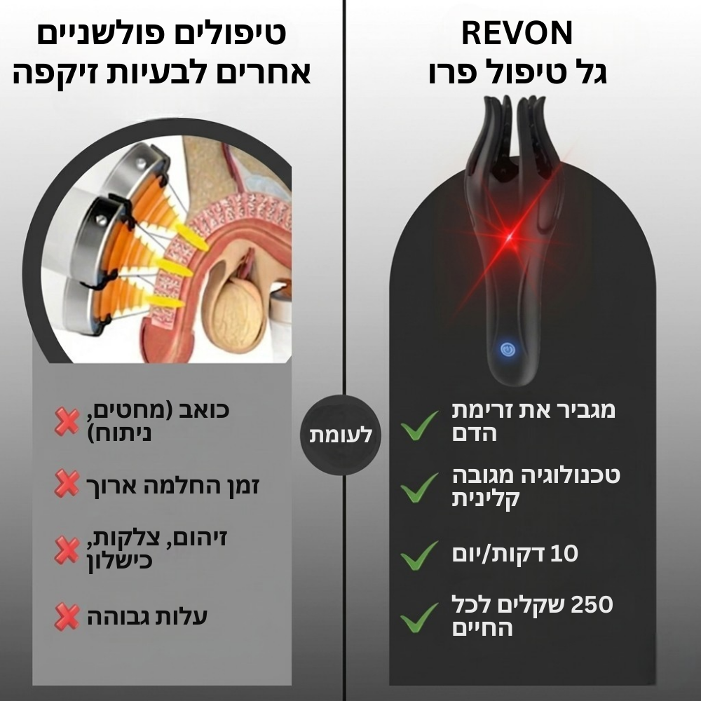 המכשיר המושלם להארכה ולשליטה מלאה – מבית REVON